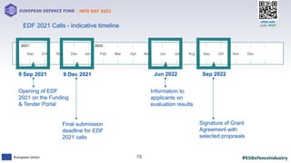 #EUDefenceIndustry
European Union
- INFO DAY 2021
EUROPEAN DEFENCE FUND
78
slido.com
code: #EDF
EDF 2021 Calls - Indicative timeline
9 Sep 2021 9 Dec 2021 Jun 2022 Sep 2022
Sep Oct Nov Dec Jan Feb Mar Apr May Jun Jul Aug Sep
Opening of EDF
2021 on the Funding
& Tender Portal
Final submission
deadline for EDF
2021 calls
Information to
applicants on
evaluation results
Signature of Grant
Agreement with
selected proposals
2021 2022
Oct Nov Dec
 