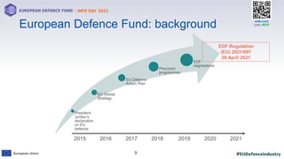 #EUDefenceIndustry
European Union
- INFO DAY 2021
EUROPEAN DEFENCE FUND
9
slido.com
code: #EDF
President
Junker’s
declaration
on EU
defence
EU Global
Strategy
EU Defence
Action Plan
Precursor
programmes
EDF
negotiations
European Defence Fund: background
2015 2016 2017 2018 2019 2020 2021
EDF Regulation
(EU) 2021/697
29 April 2021
 