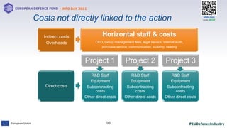 #EUDefenceIndustry
European Union
- INFO DAY 2021
EUROPEAN DEFENCE FUND
98
slido.com
code: #EDF
Costs not directly linked to the action
Indirect costs
Overheads
Direct costs
Horizontal staff & costs
CEO, Group management fees, legal service, internal audit,
purchase service, communication, building, heating
Project 1
R&D Staff
Equipment
Subcontracting
costs
Other direct costs
Project 2
R&D Staff
Equipment
Subcontracting
costs
Other direct costs
Project 3
R&D Staff
Equipment
Subcontracting
costs
Other direct costs
 