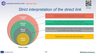 #EUDefenceIndustry
European Union
- INFO DAY 2021
EUROPEAN DEFENCE FUND
100
slido.com
code: #EDF
Strict interpretation of the direct link
Ineligible
costs
Indirect
costs
Mixed
costs
Direct
costs
Evidence of a direct link with the project
Costs which can be charged as direct costs subject to supporting
documents (time sheet, invoices)
No evidence of a direct link with the project
General and Administration (G&A) expenses (water, energy, etc.)
No link with or not necessary for the project
Total costs
 