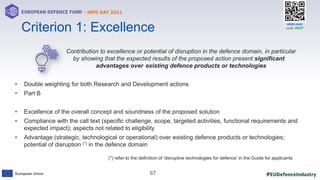 European Defence Fund 2021  Slide 66