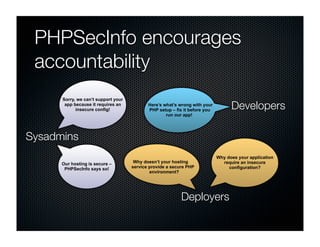 Securing the PHP Environment with PHPSecInfo