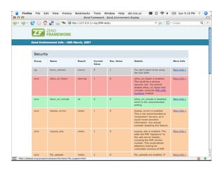 Securing the PHP Environment with PHPSecInfo