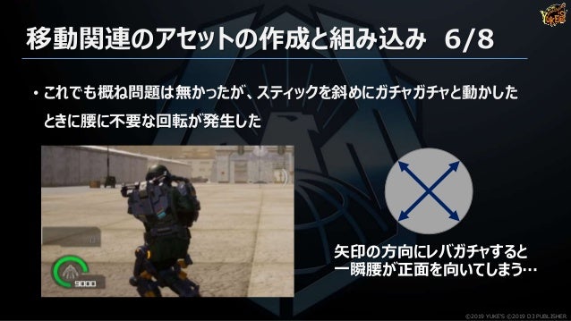 Ue4を用いたtps制作事例 Edf Ir アニメーション作成事例紹介