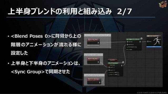 Ue4を用いたtps制作事例 Edf Ir アニメーション作成事例紹介 Ue4を用いたtps制作事例 Edf Ir アニメーション作成事例紹介