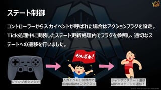 ステート制御
コントローラーから入力イベントが呼ばれた場合はアクションフラグを設定。
Tick処理中に実装したステート更新処理内でフラグを参照し、適切なス
テートへの遷移を行いました。
ジャンプボタン入力
入力イベント処理内で
IsInputJumpフラグ立つ
ジャンプにステート遷移
ABPのステートも遷移！
©2019 YUKE'S ©2019 D3 PUBLISHER
 