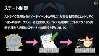 ステート制御
ストライク処理からダメージイベントが呼ばれた場合も同様にヒットリアク
ションの遷移リクエスト値を設定して、Tick処理中にヒットリアクション更
新処理から適切なステートへの遷移を行いました。
攻撃がヒット！ ヒットリアクションを
ダウンに書き換える！
ダウンにステート遷移
ABPもステート遷移！
©2019 YUKE'S ©2019 D3 PUBLISHER
 