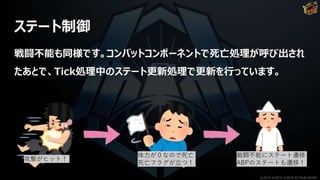 ステート制御
戦闘不能も同様です。コンバットコンポーネントで死亡処理が呼び出され
たあとで、Tick処理中のステート更新処理で更新を行っています。
攻撃がヒット！
体力が０なので死亡
死亡フラグが立つ！
戦闘不能にステート遷移
ABPのステートも遷移！
©2019 YUKE'S ©2019 D3 PUBLISHER
 
