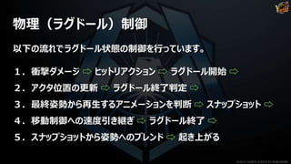 物理（ラグドール）制御
以下の流れでラグドール状態の制御を行っています。
１．衝撃ダメージ ⇨ ヒットリアクション ⇨ ラグドール開始 ⇨
２．アクタ位置の更新 ⇨ ラグドール終了判定 ⇨
３．最終姿勢から再生するアニメーションを判断 ⇨ スナップショット ⇨
４．移動制御への速度引き継ぎ ⇨ ラグドール終了 ⇨
５．スナップショットから姿勢へのブレンド ⇨ 起き上がる
©2019 YUKE'S ©2019 D3 PUBLISHER
 