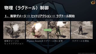 物理（ラグドール）制御
１．衝撃ダメージ ⇨ ヒットリアクション ⇨ ラグドール開始
衝撃ダメージと
ヒットリアクション
Physics Assetsをラグドール用に変更 ラグドールを開始
©2019 YUKE'S ©2019 D3 PUBLISHER
 