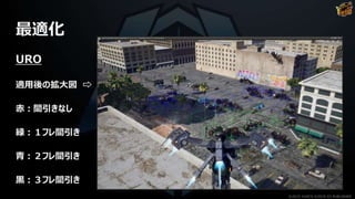 最適化
URO
適用後の拡大図 ⇨
赤：間引きなし
緑：１フレ間引き
青：２フレ間引き
黒：３フレ間引き
©2019 YUKE'S ©2019 D3 PUBLISHER
 