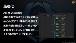 最適化
Anim Instance
ABPの親クラスをC++側に実装し、
イベントグラフで行われていた変数を
更新する処理などをC++側で行う
ように変更しました。CPU負荷を
大きく減らすことが出来ました。
©2019 YUKE'S ©2019 D3 PUBLISHER
 