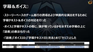 字幕＆ボイス
・ストーリーベースのゲーム進行の誘導および映画的な演出をするために
字幕テキスト＆ボイスの対応を行った
・ボイスと字幕テキストの他に、誰が喋っているかを示すため字幕の上に
「話者」の表示も行った
・「話者」「ボイスID」「字幕テキストID」をまとめて「セリフ」とした
 