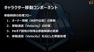 キャラクター移動コンポーネント
移動制御の処理フロー
１．オーナー情報（向きや位置）の更新
２．移動速度（Velocity）の計算
３．PAギア固有の特殊な移動制御の更新
４．移動速度（Velocity）を元にした移動処理
©2019 YUKE'S ©2019 D3 PUBLISHER
 