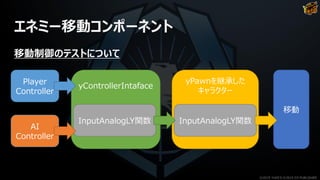 エネミー移動コンポーネント
移動制御のテストについて
Player
Controller
AI
Controller
yControllerIntaface
InputAnalogLY関数
yPawnを継承した
キャラクター
InputAnalogLY関数
移動
©2019 YUKE'S ©2019 D3 PUBLISHER
 