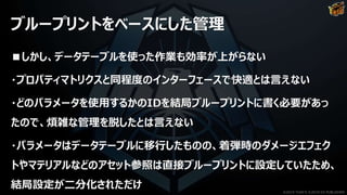 ブループリントをベースにした管理
■しかし、データテーブルを使った作業も効率が上がらない
・プロパティマトリクスと同程度のインターフェースで快適とは言えない
・どのパラメータを使用するかのIDを結局ブループリントに書く必要があっ
たので、煩雑な管理を脱したとは言えない
・パラメータはデータテーブルに移行したものの、着弾時のダメージエフェク
トやマテリアルなどのアセット参照は直接ブループリントに設定していたため、
結局設定が二分化されただけ ©2019 YUKE'S ©2019 D3 PUBLISHER
 