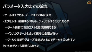 パラメータ入力までの流れ
・ツールはエクセル、データはJSONに決定
・エクセルは、使用するメリット、デメリットはそれぞれあるが、
→ツール操作の習熟コストをほぼ無視できる
→インハウスツールと違って保守の必要がない
→フィルタ機能やグループ機能があるのでデータを扱いやすい
という点がとても素晴らしかった
©2019 YUKE'S ©2019 D3 PUBLISHER
 