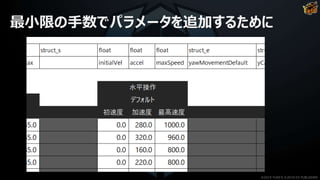 最小限の手数でパラメータを追加するために
©2019 YUKE'S ©2019 D3 PUBLISHER
 