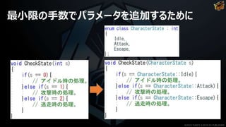 最小限の手数でパラメータを追加するために
©2019 YUKE'S ©2019 D3 PUBLISHER
 
