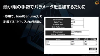 最小限の手数でパラメータを追加するために
・応用で、boolもenumとして
定義することで、入力が簡単に
©2019 YUKE'S ©2019 D3 PUBLISHER
 