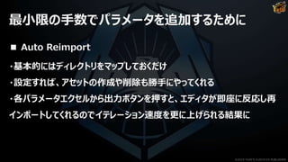 最小限の手数でパラメータを追加するために
■ Auto Reimport
・基本的にはディレクトリをマップしておくだけ
・設定すれば、アセットの作成や削除も勝手にやってくれる
・各パラメータエクセルから出力ボタンを押すと、エディタが即座に反応し再
インポートしてくれるのでイテレーション速度を更に上げられる結果に
©2019 YUKE'S ©2019 D3 PUBLISHER
 