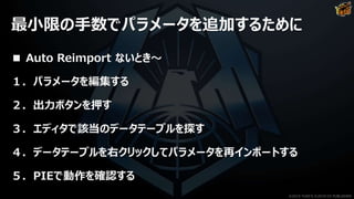 最小限の手数でパラメータを追加するために
■ Auto Reimport ないとき～
１．パラメータを編集する
２．出力ボタンを押す
３．エディタで該当のデータテーブルを探す
４．データテーブルを右クリックしてパラメータを再インポートする
５．PIEで動作を確認する
©2019 YUKE'S ©2019 D3 PUBLISHER
 
