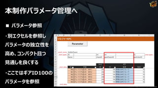 本制作パラメータ管理へ
■ パラメータ参照
・別エクセルを参照し
パラメータの独立性を
高め、コンパクト且つ
見通しを良くする
・ここではギアID100の
パラメータを参照
©2019 YUKE'S ©2019 D3 PUBLISHER
 