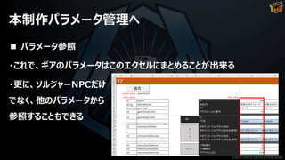 本制作パラメータ管理へ
■ パラメータ参照
・これで、ギアのパラメータはこのエクセルにまとめることが出来る
・更に、ソルジャーNPCだけ
でなく、他のパラメータから
参照することもできる
©2019 YUKE'S ©2019 D3 PUBLISHER
 
