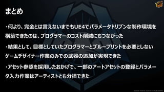 まとめ
・何より、完全とは言えないまでもUE4でパラメータドリブンな制作環境を
構築できたのは、プログラマーのコスト削減にもつながった
・結果として、目標としていたプログラマーとブループリントを必要としない
ゲームデザイナー作業のみでの武器の追加が実現できた
・アセット参照を採用したおかげで、一部のアートアセットの登録とパラメー
タ入力作業はアーティストとも分担できた
©2019 YUKE'S ©2019 D3 PUBLISHER
 