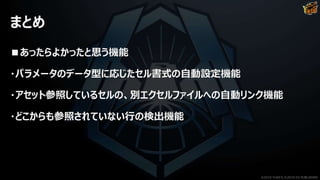 まとめ
■あったらよかったと思う機能
・パラメータのデータ型に応じたセル書式の自動設定機能
・アセット参照しているセルの、別エクセルファイルへの自動リンク機能
・どこからも参照されていない行の検出機能
©2019 YUKE'S ©2019 D3 PUBLISHER
 