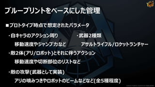 ブループリントをベースにした管理
■プロトタイプ時点で想定されたパラメータ
・自キャラのアクション周り ・武器2種類
移動速度やジャンプ力など アサルトライフル/ロケットランチャー
・敵2体(アリ/ロボット)とそれに伴うアクション
移動速度や切断部位のリストなど
・敵の攻撃(武器として実装)
アリの噛みつきやロボットのビームなどなど(全5種程度)
©2019 YUKE'S ©2019 D3 PUBLISHER
 