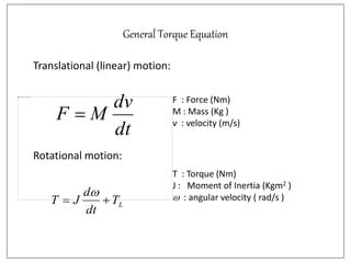 General Torque Equation
Translational (linear) motion:
Rotational motion:
dt
dv
MF 
F : Force (Nm)
M : Mass (Kg )
v : velocity (m/s)
T : Torque (Nm)
J : Moment of Inertia (Kgm2 )
 : angular velocity ( rad/s )
LT
dt
d
JT 

 