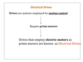 Electrical Drives
Drives are systems employed for motion control
Require prime movers
Drives that employ electric motors as
prime movers are known as Electrical Drives
 