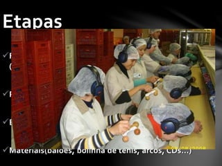 Fases de implantação da Ginastica Laboral na empresa
(estruturação, planejamento, execução e avaliação).
Planejamento das aulas (Geral, mensal, semanal).
Estratégias usadas (dupla, dinâmica, musica..).
Materiais(balões, bolinha de tênis, arcos, CDs...)
Etapas
 