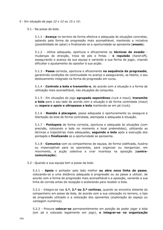 104
5 - Em situação de jogo 12 x 12 ou 15 x 15:
5.1 - Na posse da bola:
5.1.1 - Avança no terreno de forma efectiva e adequada às situações concretas,
optando pela forma de progressão mais aconselhável, mantendo a iniciativa
(possibilidade de optar) e finalizando se a oportunidade se apresenta (ensaio).
5.1.2 - Utiliza adequada, oportuna e eficazmente as técnicas de evasão -
mudanças de direcção, troca de pés e fintas - e repulsão (hand-off),
assegurando o avanço da sua equipa e variando a sua forma de jogar, visando
dificultar o ajustamento do opositor à sua acção.
5.1.3 - Passa correcta, oportuna e eficazmente na sequência da progressão,
garantindo condições de continuidade no avanço e assegurando, se liberto, o seu
deslocamento integrado na forma de progressão em curso.
5.1.4 - Controla a bola e transmite-a, de acordo com a situação e a forma de
utilização mais aconselhável, nas situações de conquista.
5.1.5 - Em situações de jogo agrupado espontâneo (ruck e maul), transmite
a bola para o seu lado de acordo com a situação e de forma controlada (maul)
ou espera o apoio e ultrapassa a bola mantendo-se em pé (ruck).
5.1.6 - Resiste à placagem, passa adequada e oportunamente ou assegura a
libertação da bola de forma controlada, atempada e adequada à situação.
5.1.7 - Pontapeia de forma correcta, oportuna e adequada às situações (com
precisão, colocando a bola no momento e local pretendidos), utilizando as
técnicas e trajectórias mais adequadas, seguindo a bola após a execução dos
pontapés e finalizando se a oportunidade se apresenta.
5.1.8 - Comunica com os companheiros de equipa, de forma codificada, ilusória
ou imperceptível para os oponentes, para organizar ou reorganizar, em
movimento, a acção colectiva e criar incerteza na oposição (contra-
comunicação).
5.2 - Quando a sua equipa tem a posse da bola:
5.2.1 - Apoia o portador pelo lado melhor ou abre nova linha de passe,
colocando-se a uma distância adequada à progressão ou ao passe a utilizar, de
acordo com a forma de progressão mais aconselhável e a oposição, variando a sua
linha de corrida antes da recepção e acelerando para receber a bola.
5.2.2 - Integra-se nas 1.ª, 2.ª ou 3.ª cortinas, quando se encontra distante do
companheiro em posse da bola, de acordo com a sua colocação no terreno, o tipo
de progressão utilizado e a colocação dos oponentes (exploração do espaço ou
vantagem numérica).
5.2.3 - Procura colocar-se permanentemente em posição de poder jogar a bola
(em pé e colocado legalmente em jogo), e integrar-se na organização
 