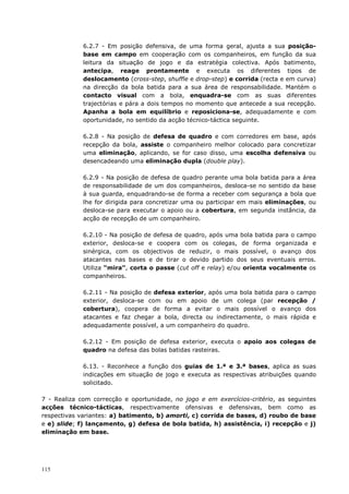 115
6.2.7 - Em posição defensiva, de uma forma geral, ajusta a sua posição-
base em campo em cooperação com os companheiros, em função da sua
leitura da situação de jogo e da estratégia colectiva. Após batimento,
antecipa, reage prontamente e executa os diferentes tipos de
deslocamento (cross-step, shuffle e drop-step) e corrida (recta e em curva)
na direcção da bola batida para a sua área de responsabilidade. Mantém o
contacto visual com a bola, enquadra-se com as suas diferentes
trajectórias e pára a dois tempos no momento que antecede a sua recepção.
Apanha a bola em equilíbrio e reposiciona-se, adequadamente e com
oportunidade, no sentido da acção técnico-táctica seguinte.
6.2.8 - Na posição de defesa de quadro e com corredores em base, após
recepção da bola, assiste o companheiro melhor colocado para concretizar
uma eliminação, aplicando, se for caso disso, uma escolha defensiva ou
desencadeando uma eliminação dupla (double play).
6.2.9 - Na posição de defesa de quadro perante uma bola batida para a área
de responsabilidade de um dos companheiros, desloca-se no sentido da base
à sua guarda, enquadrando-se de forma a receber com segurança a bola que
lhe for dirigida para concretizar uma ou participar em mais eliminações, ou
desloca-se para executar o apoio ou a cobertura, em segunda instância, da
acção de recepção de um companheiro.
6.2.10 - Na posição de defesa de quadro, após uma bola batida para o campo
exterior, desloca-se e coopera com os colegas, de forma organizada e
sinérgica, com os objectivos de reduzir, o mais possível, o avanço dos
atacantes nas bases e de tirar o devido partido dos seus eventuais erros.
Utiliza “mira”, corta o passe (cut off e relay) e/ou orienta vocalmente os
companheiros.
6.2.11 - Na posição de defesa exterior, após uma bola batida para o campo
exterior, desloca-se com ou em apoio de um colega (par recepção /
cobertura), coopera de forma a evitar o mais possível o avanço dos
atacantes e faz chegar a bola, directa ou indirectamente, o mais rápida e
adequadamente possível, a um companheiro do quadro.
6.2.12 - Em posição de defesa exterior, executa o apoio aos colegas de
quadro na defesa das bolas batidas rasteiras.
6.13. - Reconhece a função dos guias de 1.ª e 3.ª bases, aplica as suas
indicações em situação de jogo e executa as respectivas atribuições quando
solicitado.
7 - Realiza com correcção e oportunidade, no jogo e em exercícios-critério, as seguintes
acções técnico-tácticas, respectivamente ofensivas e defensivas, bem como as
respectivas variantes: a) batimento, b) amorti, c) corrida de bases, d) roubo de base
e e) slide; f) lançamento, g) defesa de bola batida, h) assistência, i) recepção e j)
eliminação em base.
 