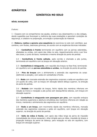 116
GINÁSTICA
GINÁSTICA NO SOLO
NÍVEL AVANÇADO
0 aluno:
1 - Coopera com os companheiros nas ajudas, analisa o seu desempenho e o dos colegas,
dando sugestões que favoreçam a melhoria das suas prestações e garantam condições de
segurança, e colabora na preparação, arrumação e preservação do material.
2 - Elabora, realiza e aprecia uma sequência de exercícios no solo (em colchões), que
combine, com fluidez, destrezas gímnicas, de acordo com as exigências técnicas indicadas:
2.1 - Cambalhota à frente terminando em equilíbrio com as pernas estendidas,
afastadas ou unidas, com apoio das mãos no solo, respectivamente entre e por fora
das coxas, e junto da bacia, mantendo a mesma direcção do ponto de partida.
2.2 - Cambalhota à frente saltada, após corrida e chamada a pés juntos,
terminando em equilíbrio com os braços em elevação anterior.
2.3 - Cambalhota à retaguarda, com repulsão dos braços na fase final, terminando
em equilíbrio com as pernas estendidas e unidas, na direcção do ponto de partida.
2.4 - Pino de braços com o alinhamento e extensão dos segmentos do corpo
(definindo a posição), com saída em cambalhota à frente.
2.5 - Roda com marcada extensão dos segmentos corporais e saída em equilíbrio com
um quarto de volta, com os braços em elevação lateral oblíqua superior, na direcção
do ponto de partida.
2.6 - Rodada com impulsão de braços, fecho rápido dos membros inferiores em
relação ao tronco e recepção a pés juntos sem desequilíbrios laterais, com braços em
elevação superior.
2.7 - Cambalhota à retaguarda com passagem por pino, com repulsão enérgica
dos membros superiores e abertura simultânea dos membros inferiores em relação ao
tronco, mantendo o alinhamento dos segmentos em equilíbrio.
2.8 - Roda a um braço, com movimento rápido dos membros inferiores, marcada
extensão dos segmentos corporais e saída em equilíbrio, com braços em elevação
superior, na direcção do ponto de partida.
2.9 - Salto de mãos à frente, com apoio das mãos longe da perna de impulsão
(consolidação da cintura escapular), olhar dirigido para as mãos, impulsão de braços e
projecção enérgica da perna de balanço, para recepção no solo em equilíbrio, com
braços em elevação superior.
 