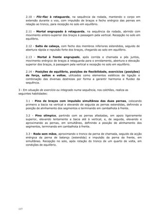 117
2.10 - Flic-flac à retaguarda, na sequência da rodada, mantendo o corpo em
extensão durante o voo, com impulsão de braços e fecho enérgico das pernas em
relação ao tronco, para recepção no solo em equilíbrio.
2.11 - Mortal engrupado à retaguarda, na sequência da rodada, abrindo com
movimento antero-superior dos braços à passagem pela vertical. Recepção no solo em
equilíbrio.
2.12 - Salto de cabeça, com fecho dos membros inferiores estendidos, seguido de
abertura rápida e repulsão forte dos braços, chegando ao solo em equilíbrio.
2.13 - Mortal à frente engrupado, após corrida e chamada a pés juntos,
movimento enérgico de braços à retaguarda para o enrolamento, abertura e elevação
superior dos braços, à passagem pela vertical e recepção no solo em equilíbrio.
2.14 - Posições de equilíbrio, posições de flexibilidade, exercícios (posições)
de força, saltos e voltas, utilizados como elementos estéticos de ligação e
combinação das diversas destrezas por forma a garantir harmonia e fluidez da
sequência.
3 - Em situação de exercício ou integrado numa sequência, nos colchões, realiza as
seguintes habilidades:
3.1 - Pino de braços com impulsão simultânea das duas pernas, colocando
primeiro a bacia na vertical e elevando de seguida as pernas estendidas, definindo a
posição de alinhamento dos segmentos e terminando em cambalhota à frente.
3.2 - Pino olímpico, partindo com as pernas afastadas, em apoio ligeiramente
superior, elevando lentamente a bacia até à vertical, e, de seguida, elevando e
aproximando as pernas, em simultâneo, definindo a posição de alinhamento dos
segmentos, terminando em cambalhota à frente.
3.3 - Roda sem mãos, aproximando o tronco da perna de chamada, seguido da acção
enérgica da perna de balanço (estendida) e impulsão da perna da frente, em
simultâneo. Recepção no solo, após rotação do tronco de um quarto de volta, em
condições de equilíbrio.
 