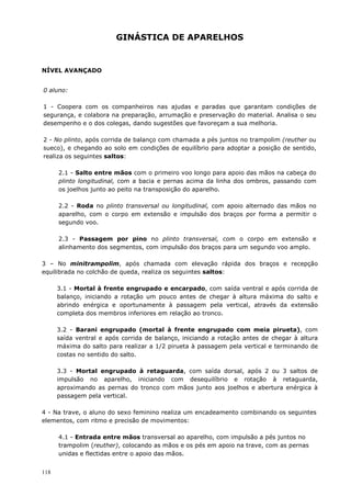 118
GINÁSTICA DE APARELHOS
NÍVEL AVANÇADO
0 aluno:
1 - Coopera com os companheiros nas ajudas e paradas que garantam condições de
segurança, e colabora na preparação, arrumação e preservação do material. Analisa o seu
desempenho e o dos colegas, dando sugestões que favoreçam a sua melhoria.
2 - No plinto, após corrida de balanço com chamada a pés juntos no trampolim (reuther ou
sueco), e chegando ao solo em condições de equilíbrio para adoptar a posição de sentido,
realiza os seguintes saltos:
2.1 - Salto entre mãos com o primeiro voo longo para apoio das mãos na cabeça do
plinto longitudinal, com a bacia e pernas acima da linha dos ombros, passando com
os joelhos junto ao peito na transposição do aparelho.
2.2 - Roda no plinto transversal ou longitudinal, com apoio alternado das mãos no
aparelho, com o corpo em extensão e impulsão dos braços por forma a permitir o
segundo voo.
2.3 - Passagem por pino no plinto transversal, com o corpo em extensão e
alinhamento dos segmentos, com impulsão dos braços para um segundo voo amplo.
3 – No minitrampolim, após chamada com elevação rápida dos braços e recepção
equilibrada no colchão de queda, realiza os seguintes saltos:
3.1 - Mortal à frente engrupado e encarpado, com saída ventral e após corrida de
balanço, iniciando a rotação um pouco antes de chegar à altura máxima do salto e
abrindo enérgica e oportunamente à passagem pela vertical, através da extensão
completa dos membros inferiores em relação ao tronco.
3.2 - Barani engrupado (mortal à frente engrupado com meia pirueta), com
saída ventral e após corrida de balanço, iniciando a rotação antes de chegar à altura
máxima do salto para realizar a 1/2 pirueta à passagem pela vertical e terminando de
costas no sentido do salto.
3.3 - Mortal engrupado à retaguarda, com saída dorsal, após 2 ou 3 saltos de
impulsão no aparelho, iniciando com desequilíbrio e rotação à retaguarda,
aproximando as pernas do tronco com mãos junto aos joelhos e abertura enérgica à
passagem pela vertical.
4 - Na trave, o aluno do sexo feminino realiza um encadeamento combinando os seguintes
elementos, com ritmo e precisão de movimentos:
4.1 - Entrada entre mãos transversal ao aparelho, com impulsão a pés juntos no
trampolim (reuther), colocando as mãos e os pés em apoio na trave, com as pernas
unidas e flectidas entre o apoio das mãos.
 