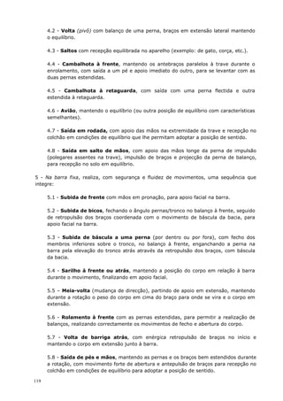 119
4.2 - Volta (pivô) com balanço de uma perna, braços em extensão lateral mantendo
o equilíbrio.
4.3 - Saltos com recepção equilibrada no aparelho (exemplo: de gato, corça, etc.).
4.4 - Cambalhota à frente, mantendo os antebraços paralelos à trave durante o
enrolamento, com saída a um pé e apoio imediato do outro, para se levantar com as
duas pernas estendidas.
4.5 - Cambalhota à retaguarda, com saída com uma perna flectida e outra
estendida à retaguarda.
4.6 - Avião, mantendo o equilíbrio (ou outra posição de equilíbrio com características
semelhantes).
4.7 - Saída em rodada, com apoio das mãos na extremidade da trave e recepção no
colchão em condições de equilíbrio que lhe permitam adoptar a posição de sentido.
4.8 - Saída em salto de mãos, com apoio das mãos longe da perna de impulsão
(polegares assentes na trave), impulsão de braços e projecção da perna de balanço,
para recepção no solo em equilíbrio.
5 - Na barra fixa, realiza, com segurança e fluidez de movimentos, uma sequência que
integre:
5.1 - Subida de frente com mãos em pronação, para apoio facial na barra.
5.2 - Subida de bicos, fechando o ângulo pernas/tronco no balanço à frente, seguido
de retropulsão dos braços coordenada com o movimento de báscula da bacia, para
apoio facial na barra.
5.3 - Subida de báscula a uma perna (por dentro ou por fora), com fecho dos
membros inferiores sobre o tronco, no balanço à frente, enganchando a perna na
barra pela elevação do tronco atrás através da retropulsão dos braços, com báscula
da bacia.
5.4 - Sarilho à frente ou atrás, mantendo a posição do corpo em relação à barra
durante o movimento, finalizando em apoio facial.
5.5 – Meia-volta (mudança de direcção), partindo de apoio em extensão, mantendo
durante a rotação o peso do corpo em cima do braço para onde se vira e o corpo em
extensão.
5.6 - Rolamento à frente com as pernas estendidas, para permitir a realização de
balanços, realizando correctamente os movimentos de fecho e abertura do corpo.
5.7 - Volta de barriga atrás, com enérgica retropulsão de braços no início e
mantendo o corpo em extensão junto à barra.
5.8 - Saída de pés e mãos, mantendo as pernas e os braços bem estendidos durante
a rotação, com movimento forte de abertura e antepulsão de braços para recepção no
colchão em condições de equilíbrio para adoptar a posição de sentido.
 