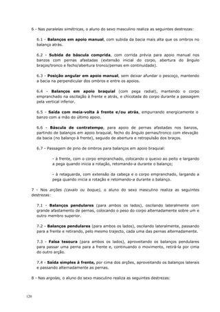 120
6 - Nas paralelas simétricas, o aluno do sexo masculino realiza as seguintes destrezas:
6.1 - Balanços em apoio manual, com subida da bacia mais alta que os ombros no
balanço atrás.
6.2 - Subida de báscula comprida, com corrida prévia para apoio manual nos
banzos com pernas afastadas (extensão inicial do corpo, abertura do ângulo
braços/tronco e fecho/abertura tronco/pernas em continuidade).
6.3 - Posição angular em apoio manual, sem deixar afundar o pescoço, mantendo
a bacia na perpendicular dos ombros e entre os apoios.
6.4 - Balanços em apoio braquial (com pega radial), mantendo o corpo
empranchado na oscilação à frente e atrás, e chicotada do corpo durante a passagem
pela vertical inferior.
6.5 - Saída com meia-volta à frente e/ou atrás, empurrando energicamente o
banzo com a mão do último apoio.
6.6 - Báscula de contratempo, para apoio de pernas afastadas nos banzos,
partindo de balanços em apoio braquial, fecho do ângulo pernas/tronco com elevação
da bacia (no balanço à frente), seguido de abertura e retropulsão dos braços.
6.7 - Passagem de pino de ombros para balanços em apoio braquial:
- à frente, com o corpo empranchado, colocando o queixo ao peito e largando
a pega quando inicia a rotação, retomando-a durante o balanço;
- à retaguarda, com extensão da cabeça e o corpo empranchado, largando a
pega quando inicia a rotação e retomando-a durante o balanço.
7 - Nos arções (cavalo ou boque), o aluno do sexo masculino realiza as seguintes
destrezas:
7.1 - Balanços pendulares (para ambos os lados), oscilando lateralmente com
grande afastamento de pernas, colocando o peso do corpo alternadamente sobre um e
outro membro superior.
7.2 - Balanços pendulares (para ambos os lados), oscilando lateralmente, passando
para a frente e retirando, pelo mesmo trajecto, cada uma das pernas alternadamente.
7.3 - Falsa tesoura (para ambos os lados), aproveitando os balanços pendulares
para passar uma perna para a frente e, continuando o movimento, retirá-la por cima
do outro arção.
7.4 - Saída simples à frente, por cima dos arções, aproveitando os balanços laterais
e passando alternadamente as pernas.
8 - Nas argolas, o aluno do sexo masculino realiza as seguintes destrezas:
 