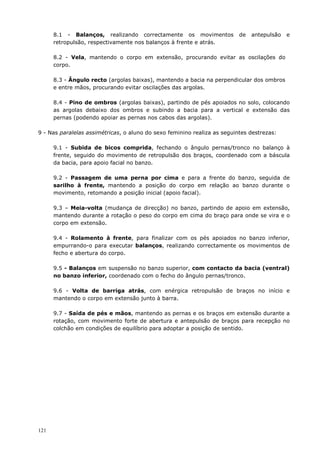 121
8.1 - Balanços, realizando correctamente os movimentos de antepulsão e
retropulsão, respectivamente nos balanços à frente e atrás.
8.2 - Vela, mantendo o corpo em extensão, procurando evitar as oscilações do
corpo.
8.3 - Ângulo recto (argolas baixas), mantendo a bacia na perpendicular dos ombros
e entre mãos, procurando evitar oscilações das argolas.
8.4 - Pino de ombros (argolas baixas), partindo de pés apoiados no solo, colocando
as argolas debaixo dos ombros e subindo a bacia para a vertical e extensão das
pernas (podendo apoiar as pernas nos cabos das argolas).
9 - Nas paralelas assimétricas, o aluno do sexo feminino realiza as seguintes destrezas:
9.1 - Subida de bicos comprida, fechando o ângulo pernas/tronco no balanço à
frente, seguido do movimento de retropulsão dos braços, coordenado com a báscula
da bacia, para apoio facial no banzo.
9.2 - Passagem de uma perna por cima e para a frente do banzo, seguida de
sarilho à frente, mantendo a posição do corpo em relação ao banzo durante o
movimento, retomando a posição inicial (apoio facial).
9.3 – Meia-volta (mudança de direcção) no banzo, partindo de apoio em extensão,
mantendo durante a rotação o peso do corpo em cima do braço para onde se vira e o
corpo em extensão.
9.4 - Rolamento à frente, para finalizar com os pés apoiados no banzo inferior,
empurrando-o para executar balanços, realizando correctamente os movimentos de
fecho e abertura do corpo.
9.5 - Balanços em suspensão no banzo superior, com contacto da bacia (ventral)
no banzo inferior, coordenado com o fecho do ângulo pernas/tronco.
9.6 - Volta de barriga atrás, com enérgica retropulsão de braços no início e
mantendo o corpo em extensão junto à barra.
9.7 - Saída de pés e mãos, mantendo as pernas e os braços em extensão durante a
rotação, com movimento forte de abertura e antepulsão de braços para recepção no
colchão em condições de equilíbrio para adoptar a posição de sentido.
 