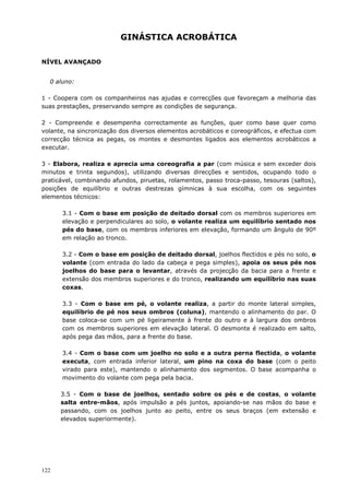 122
GINÁSTICA ACROBÁTICA
NÍVEL AVANÇADO
0 aluno:
1 - Coopera com os companheiros nas ajudas e correcções que favoreçam a melhoria das
suas prestações, preservando sempre as condições de segurança.
2 - Compreende e desempenha correctamente as funções, quer como base quer como
volante, na sincronização dos diversos elementos acrobáticos e coreográficos, e efectua com
correcção técnica as pegas, os montes e desmontes ligados aos elementos acrobáticos a
executar.
3 - Elabora, realiza e aprecia uma coreografia a par (com música e sem exceder dois
minutos e trinta segundos), utilizando diversas direcções e sentidos, ocupando todo o
praticável, combinando afundos, piruetas, rolamentos, passo troca-passo, tesouras (saltos),
posições de equilíbrio e outras destrezas gímnicas à sua escolha, com os seguintes
elementos técnicos:
3.1 - Com o base em posição de deitado dorsal com os membros superiores em
elevação e perpendiculares ao solo, o volante realiza um equilíbrio sentado nos
pés do base, com os membros inferiores em elevação, formando um ângulo de 90º
em relação ao tronco.
3.2 - Com o base em posição de deitado dorsal, joelhos flectidos e pés no solo, o
volante (com entrada do lado da cabeça e pega simples), apoia os seus pés nos
joelhos do base para o levantar, através da projecção da bacia para a frente e
extensão dos membros superiores e do tronco, realizando um equilíbrio nas suas
coxas.
3.3 - Com o base em pé, o volante realiza, a partir do monte lateral simples,
equilíbrio de pé nos seus ombros (coluna), mantendo o alinhamento do par. O
base coloca-se com um pé ligeiramente à frente do outro e à largura dos ombros
com os membros superiores em elevação lateral. O desmonte é realizado em salto,
após pega das mãos, para a frente do base.
3.4 - Com o base com um joelho no solo e a outra perna flectida, o volante
executa, com entrada inferior lateral, um pino na coxa do base (com o peito
virado para este), mantendo o alinhamento dos segmentos. O base acompanha o
movimento do volante com pega pela bacia.
3.5 - Com o base de joelhos, sentado sobre os pés e de costas, o volante
salta entre-mãos, após impulsão a pés juntos, apoiando-se nas mãos do base e
passando, com os joelhos junto ao peito, entre os seus braços (em extensão e
elevados superiormente).
 