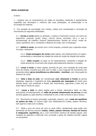 125
NÍVEL ELEMENTAR
0 aluno:
1 - Coopera com os companheiros em todas as situações, aceitando e apresentando
sugestões que favoreçam a melhoria das suas prestações, na preservação e na
arrumação do material.
2 - Em situação de exercitação com música, realiza com coordenação e correcção de
movimentos as seguintes habilidades:
2.1 - Enrola a corda aberta ou dobrada, e realiza o movimento inverso, em torno de
segmentos corporais (pulso, braço, cintura, perna, tornozelo, etc.), o que é
acompanhado de trabalho corporal (deslocamentos, flexões de tronco, ondas de
corpo, equilíbrios, etc.), mantendo o desenho da corda, sem a embaraçar.
2.2 - Saltita à corda, de acordo com o ritmo imposto, evitando que o aparelho toque
no corpo, realizando:
2.2.1- Dupla passagem de corda (salto duplo), sem deslocamento (no lugar),
aumentando a velocidade de rotação da corda por acção de rotação dos pulsos.
2.2.2 - Salto cruzado no lugar ou em deslocamento, mantendo a rotação da
corda através do movimento dos braços alternadamente abertos e cruzados.
2.3 - Lança a corda no plano sagital, partindo de giro, com recepção da corda pelo
meio da mesma, evitando que esta caia no chão, o que é seguido de movimento com
as pontas soltas (giros simultâneos ou alternados - moinhos), sem interrupção do
desenho da corda.
2.4 - Rola a bola no solo, em coordenação com rolamento à frente de pernas
afastadas, seguindo a trajectória da bola, passando por espargata de frente para
deitado facial, com amplitude e fluidez dos movimentos, agarrando a bola com as
duas mãos à frente do corpo.
2.5 - Lança a bola no plano sagital para a frente, deixando-a bater no chão,
executando simultaneamente um salto de grande afastamento de pernas ao lado
da bola (gazela ou salto aberto) e recebendo-a com a mão contrária à que a lançou.
2.6 - Movimenta os braços (pronação, supinação, espiral), com a bola em equilíbrio
na palma da mão, no mesmo lugar e/ou deslocando-se (voltas, passos rítmicos),
sem agarrar a bola com os dedos.
2.7 - Roda o arco em torno de uma ou duas mãos, coordenando essa acção com
elementos de técnica corporal (ondas, voltas, passos rítmicos, flexões do tronco
à retaguarda, equilíbrios, etc.), num movimento contínuo de tensão regular, sem
ressaltos do aparelho e definindo com correcção o plano de trabalho (frontal, sagital
ou horizontal).
 