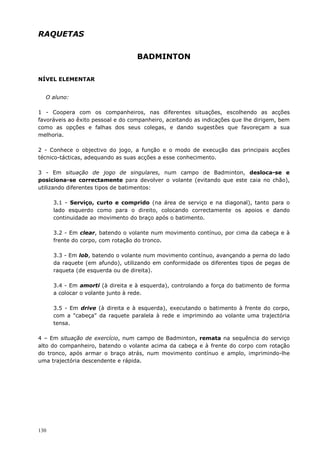 130
RAQUETAS
BADMINTON
NÍVEL ELEMENTAR
O aluno:
1 - Coopera com os companheiros, nas diferentes situações, escolhendo as acções
favoráveis ao êxito pessoal e do companheiro, aceitando as indicações que lhe dirigem, bem
como as opções e falhas dos seus colegas, e dando sugestões que favoreçam a sua
melhoria.
2 - Conhece o objectivo do jogo, a função e o modo de execução das principais acções
técnico-tácticas, adequando as suas acções a esse conhecimento.
3 - Em situação de jogo de singulares, num campo de Badminton, desloca-se e
posiciona-se correctamente para devolver o volante (evitando que este caia no chão),
utilizando diferentes tipos de batimentos:
3.1 - Serviço, curto e comprido (na área de serviço e na diagonal), tanto para o
lado esquerdo como para o direito, colocando correctamente os apoios e dando
continuidade ao movimento do braço após o batimento.
3.2 - Em clear, batendo o volante num movimento contínuo, por cima da cabeça e à
frente do corpo, com rotação do tronco.
3.3 - Em lob, batendo o volante num movimento contínuo, avançando a perna do lado
da raquete (em afundo), utilizando em conformidade os diferentes tipos de pegas de
raqueta (de esquerda ou de direita).
3.4 - Em amorti (à direita e à esquerda), controlando a força do batimento de forma
a colocar o volante junto à rede.
3.5 - Em drive (à direita e à esquerda), executando o batimento à frente do corpo,
com a "cabeça" da raquete paralela à rede e imprimindo ao volante uma trajectória
tensa.
4 – Em situação de exercício, num campo de Badminton, remata na sequência do serviço
alto do companheiro, batendo o volante acima da cabeça e à frente do corpo com rotação
do tronco, após armar o braço atrás, num movimento contínuo e amplo, imprimindo-lhe
uma trajectória descendente e rápida.
 