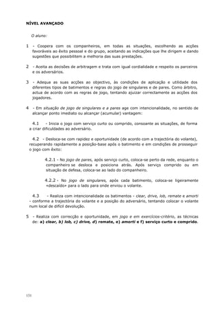131
NÍVEL AVANÇADO
O aluno:
1 - Coopera com os companheiros, em todas as situações, escolhendo as acções
favoráveis ao êxito pessoal e do grupo, aceitando as indicações que lhe dirigem e dando
sugestões que possibilitem a melhoria das suas prestações.
2 - Aceita as decisões de arbitragem e trata com igual cordialidade e respeito os parceiros
e os adversários.
3 - Adequa as suas acções ao objectivo, às condições de aplicação e utilidade dos
diferentes tipos de batimentos e regras do jogo de singulares e de pares. Como árbitro,
actua de acordo com as regras de jogo, tentando ajuizar correctamente as acções dos
jogadores.
4 - Em situação de jogo de singulares e a pares age com intencionalidade, no sentido de
alcançar ponto imediato ou alcançar (acumular) vantagem:
4.1 - Inicia o jogo com serviço curto ou comprido, consoante as situações, de forma
a criar dificuldades ao adversário.
4.2 - Desloca-se com rapidez e oportunidade (de acordo com a trajectória do volante),
recuperando rapidamente a posição-base após o batimento e em condições de prosseguir
o jogo com êxito:
4.2.1 - No jogo de pares, após serviço curto, coloca-se perto da rede, enquanto o
companheiro se desloca e posiciona atrás. Após serviço comprido ou em
situação de defesa, coloca-se ao lado do companheiro.
4.2.2 - No jogo de singulares, após cada batimento, coloca-se ligeiramente
«descaído» para o lado para onde enviou o volante.
4.3 - Realiza com intencionalidade os batimentos - clear, drive, lob, remate e amorti
- conforme a trajectória do volante e a posição do adversário, tentando colocar o volante
num local de difícil devolução.
5 - Realiza com correcção e oportunidade, em jogo e em exercícios-critério, as técnicas
de: a) clear, b) lob, c) drive, d) remate, e) amorti e f) serviço curto e comprido.
 