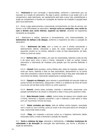 136
4.2 - Posiciona-se com correcção e oportunidade, conforme o batimento que vai
executar ou a acção do adversário. No jogo a pares, coordena a sua acção com a do
companheiro; após batimento, sai rapidamente pelo lado e para trás, possibilitando a
acção do companheiro e ficando em condições de retomar de imediato a posição-base
para novo batimento.
4.3 - Inicia o jogo seleccionando e executando correctamente um tipo de serviço, por
forma a criar dificuldades ao adversário: serviço curto ou comprido, com revés ou
com a direita com corte inferior, superior ou lateral, variando as trajectórias
consoante as situações.
4.4 - Selecciona e realiza, oportuna e correctamente, com intencionalidade, os
batimentos de defesa e de ataque, conforme a trajectória da bola e a posição do
adversário:
4.4.1 - Batimento da bola, com o revés ou com a direita executando o
deslocamento lateral, colocando o peso do corpo respectivamente no pé
esquerdo (revés) ou no direito, batendo a bola na fase descendente, de lado,
frente ou junto ao corpo.
4.4.2 - Defesa alta (em balão), em caso de necessidade, batendo a bola de trás
e de baixo para cima e para a frente, colocando a bola no campo (mesa)
adversário e retomando de imediato uma posição que lhe permita defender o
ataque.
4.4.3 – Smash (bola puxada), contra defesa alta, bolas de resposta, topspin ou
corte por baixo, batendo a bola na fase ascendente, descendente ou no ponto
mais alto consoante a altura da bola, imprimindo força à bola pela velocidade do
movimento de batida, retomando rapidamente a posição básica.
4.4.4 - Topspin ou Sidespin, para retomar a possibilidade de executar todas as
outras formas de batimento, adequando o efeito e a distância da linha de fundo
à curva de voo da bola (corte inferior ou corte superior).
4.4.5 –Amorti, contra bolas cortadas, iludindo o adversário, assumindo uma
posição semelhante à do smash e colocando a bola o mais junto possível à rede.
4.4.6 - Bola blocada (meio - vólei), contra bolas de ataque com rotação para
a frente, fechando a raqueta consoante o spin e batendo a bola sobre a mesa
com um movimento mínimo do braço.
4.4.7 - Bolas cortadas por baixo, bola de defesa contra topspin, executada
com o revés ou com a direita, junto ao corpo e de cima para baixo em direcção à
rede, imprimindo efeito à bola.
4.4.8 – Flipp, em resposta a serviços curtos ou a topspins, batimento rápido
executado sobre a mesa e fechando a posição da raqueta.
4.5 - Varia o sistema de jogo, atacando e defendendo, e introduz mudanças de
velocidade e de direcção da execução dos batimentos, por forma a dificultar a
acção do adversário.
 