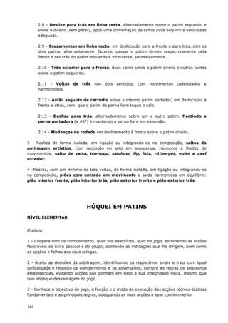 149
2.8 - Deslize para trás em linha recta, alternadamente sobre o patim esquerdo e
sobre o direito (sem parar), após uma combinação de saltos para adquirir a velocidade
adequada.
2.9 - Cruzamentos em linha recta, em deslocação para a frente e para trás, com os
dois patins, alternadamente, fazendo passar o patim direito respectivamente pela
frente e por trás do patim esquerdo e vice-versa, sucessivamente.
2.10 - Três exterior para a frente, duas vezes sobre o patim direito e outras tantas
sobre o patim esquerdo.
2.11 - Voltas de três nos dois sentidos, com movimentos cadenciados e
harmoniosos.
2.12 - Avião seguido de carrinho sobre o mesmo patim portador, em deslocação à
frente e atrás, sem que o patim da perna livre toque o solo.
2.13 - Deslize para trás, alternadamente sobre um e outro patim, flectindo a
perna portadora (a 45°) e mantendo a perna livre em extensão.
2.14 - Mudanças de rodado em deslizamento à frente sobre o patim direito.
3 - Realiza de forma isolada, em ligação ou integrando-os na composição, saltos da
patinagem artística, com recepção no solo em segurança, harmonia e fluidez de
movimentos: salto de valsa, toe-loop, salchow, fip, lutz, rittberger, euler e axel
exterior.
4 -Realiza, com um mínimo de três voltas, de forma isolada, em ligação ou integrando-os
na composição, piões com entrada em movimento e saída harmoniosa em equilíbrio:
pião interior frente, pião interior trás, pião exterior frente e pião exterior trás.
HÓQUEI EM PATINS
NÍVEL ELEMENTAR
O aluno:
1 - Coopera com os companheiros, quer nos exercícios, quer no jogo, escolhendo as acções
favoráveis ao êxito pessoal e do grupo, aceitando as indicações que lhe dirigem, bem como
as opções e falhas dos seus colegas.
2 - Aceita as decisões da arbitragem, identificando os respectivos sinais e trata com igual
cordialidade e respeito os companheiros e os adversários, cumpre as regras de segurança
estabelecidas, evitando acções que ponham em risco a sua integridade física, mesmo que
isso implique desvantagem no jogo.
3 - Conhece o objectivo do jogo, a função e o modo de execução das acções técnico-tácticas
fundamentais e as principais regras, adequando as suas acções a esse conhecimento.
 