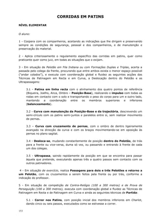 153
CORRIDAS EM PATINS
NÍVEL ELEMENTAR
O aluno:
1 - Coopera com os companheiros, aceitando as indicações que lhe dirigem e preservando
sempre as condições de segurança, pessoal e dos companheiros, e de manutenção e
preservação do material.
2 - Aplica criteriosamente o regulamento específico das corridas em patins, quer como
praticante quer como juiz, em todas as situações que o exijam.
3 - Em situação de Pelotão em Fila Indiana ou com Formações Duplas e Triplas, acerta a
passada pelo colega da frente, procurando que entre ambos exista o menor espaço possível
(“andar colados”), e executa com coordenação global e fluidez as seguintes acções das
Técnicas de Patinagem em Recta e em Curva, a Deslocação dentro do Pelotão e as
Ultrapassagens:
3.1 - Patina em linha recta com o alinhamento dos quatro pontos de referência
(Biqueira, Joelho, Anca, Ombro – Posição-Base), realizando o impulso com todas as
rodas em contacto com o solo e transportando o peso do corpo para um e outro lado,
mantendo a coordenação entre os membros superiores e inferiores
(balanceamento).
3.2 - Curva com manutenção da Posição-Base e da trajectória, descrevendo um
semi-círculo com os patins semi-juntos e paralelos entre si, sem realizar movimento
de pernas.
3.3 – Curva com cruzamento de pernas, com o ombro de dentro ligeiramente
avançado na direcção da curva e com os braços movimentando-se em oposição às
pernas no plano sagital.
3.4 - Desloca-se, mudando constantemente de posição dentro do Pelotão, de trás
para a frente ou vice-versa, duma só vez, ou passando e entrando à frente de cada
um dos colegas.
3.5 - Ultrapassa, saindo rapidamente da posição em que se encontra para passar
àquela que pretende, executando apenas três a quatro passos sem contacto com os
outros patinadores.
4 - Em situação de exercício, realiza Passagens para dois e três Pelotões e retorno a
um Pelotão, com os cruzamentos a serem feitos pela frente ou por trás, conforme a
indicação do professor.
5 - Em situação de competição de Contra-Relógio (100 a 300 metros) e de Prova de
Perseguição (100 a 300 metros), executa com coordenação global e fluidez as Técnicas de
Patinagem em Recta e de Patinagem em Curva e ainda as seguintes técnicas de Partida:
5.1 - Correr nos Patins, com posição inicial dos membros inferiores em Charlot,
dando cinco ou seis passos, executados como se estivesse a correr.
 