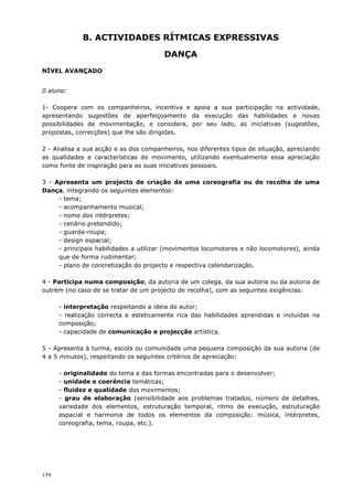 159
B. ACTIVIDADES RÍTMICAS EXPRESSIVAS
DANÇA
NÍVEL AVANÇADO
0 aluno:
1- Coopera com os companheiros, incentiva e apoia a sua participação na actividade,
apresentando sugestões de aperfeiçoamento da execução das habilidades e novas
possibilidades de movimentação, e considera, por seu lado, as iniciativas (sugestões,
propostas, correcções) que lhe são dirigidas.
2 - Analisa a sua acção e as dos companheiros, nos diferentes tipos de situação, apreciando
as qualidades e características do movimento, utilizando eventualmente essa apreciação
como fonte de inspiração para as suas iniciativas pessoais.
3 - Apresenta um projecto de criação de uma coreografia ou de recolha de uma
Dança, integrando os seguintes elementos:
- tema;
- acompanhamento musical;
- nome dos intérpretes;
- cenário pretendido;
- guarda-roupa;
- design espacial;
- principais habilidades a utilizar (movimentos locomotores e não locomotores), ainda
que de forma rudimentar;
- plano de concretização do projecto e respectiva calendarização.
4 - Participa numa composição, da autoria de um colega, da sua autoria ou da autoria de
outrém (no caso de se tratar de um projecto de recolha), com as seguintes exigências:
- interpretação respeitando a ideia do autor;
- realização correcta e esteticamente rica das habilidades aprendidas e incluídas na
composição;
- capacidade de comunicação e projecção artística.
5 - Apresenta à turma, escola ou comunidade uma pequena composição da sua autoria (de
4 a 5 minutos), respeitando os seguintes critérios de apreciação:
- originalidade do tema e das formas encontradas para o desenvolver;
- unidade e coerência temáticas;
- fluidez e qualidade dos movimentos;
- grau de elaboração (sensibilidade aos problemas tratados, número de detalhes,
variedade dos elementos, estruturação temporal, ritmo de execução, estruturação
espacial e harmonia de todos os elementos da composição: música, intérpretes,
coreografia, tema, roupa, etc.).
 
